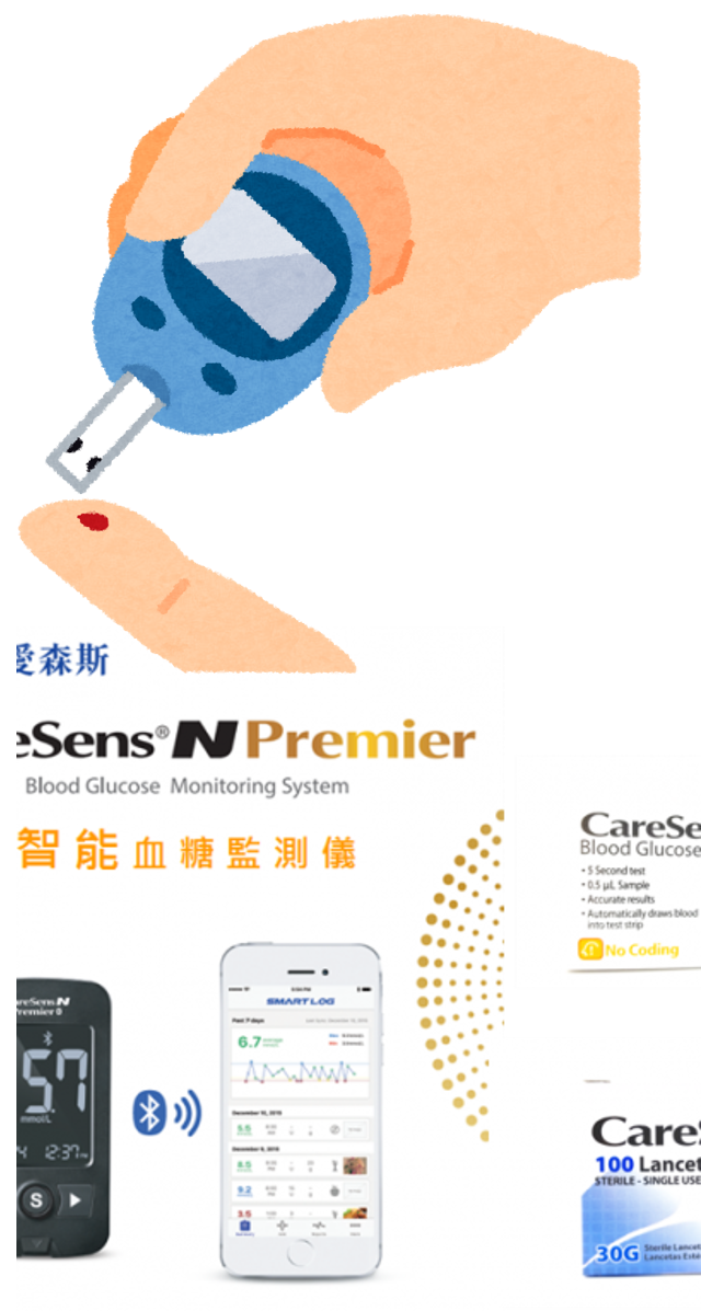 CareSens N Premier 藍牙血糖機套裝（血糖機＋試紙50張＋採血針50支）Bluetooth Blood Glucose Meter Set
