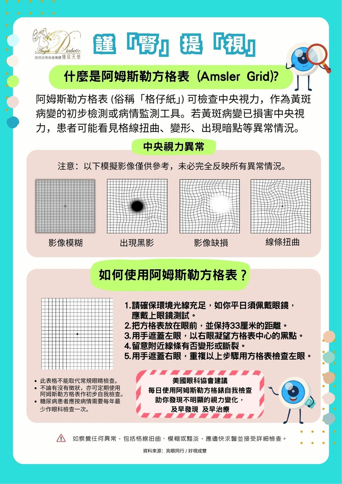 謹「腎」提「視」資訊圖：甚麼是阿姆斯勒方格表（Amsler Grid）