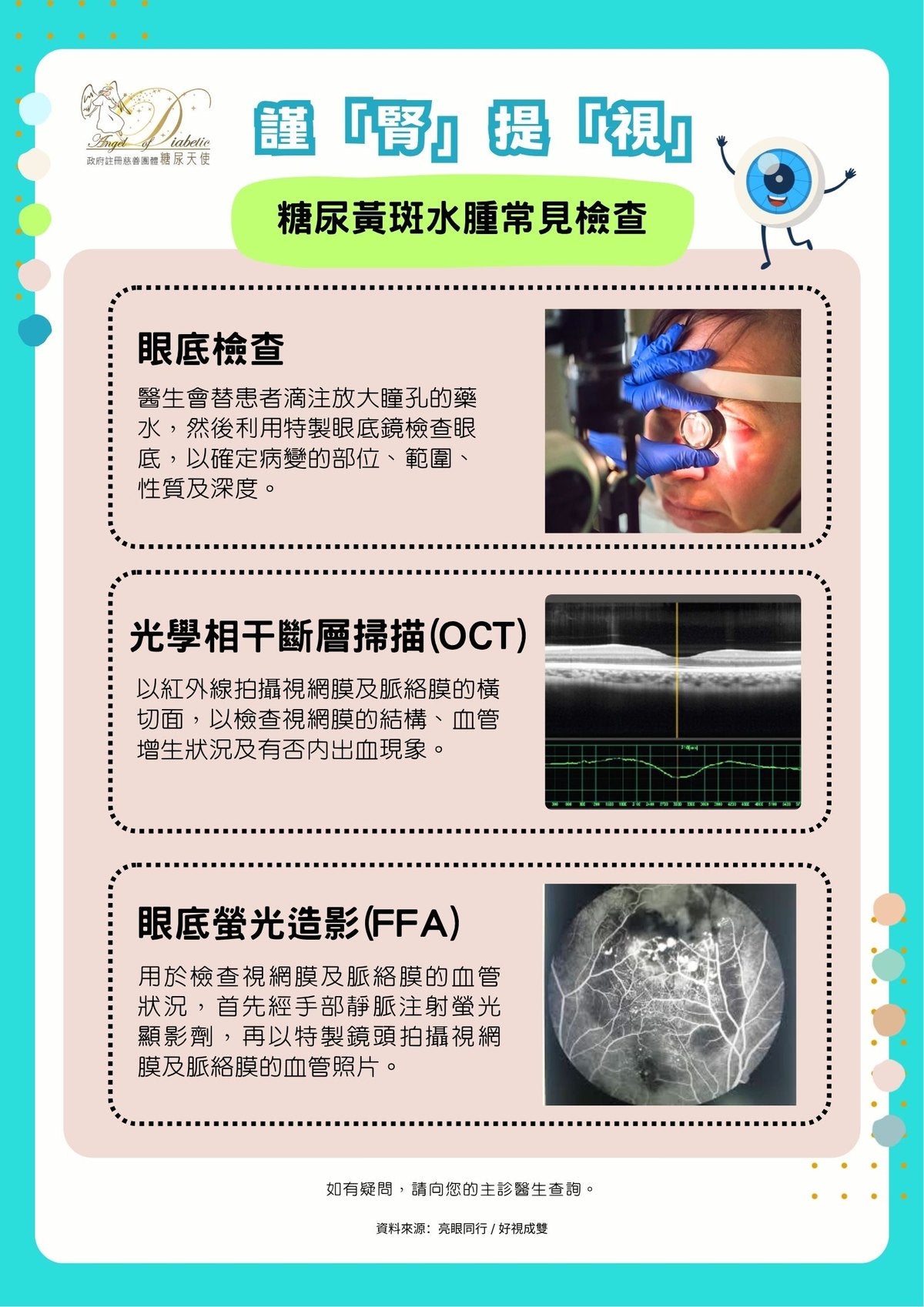 謹「腎」提「視」資訊圖：糖尿黃斑水腫常見檢查（眼底檢查、OCT、FFA）